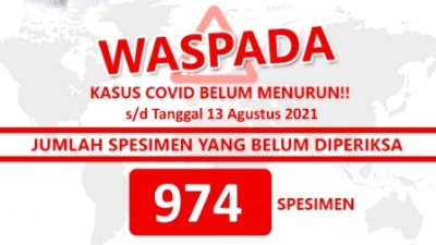BERTAMBAH Lagi Angka SEMBUH Pasien Covid19 di KOTA Kupang
