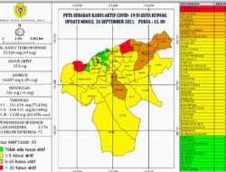 Hingga MINGGU Ke-4 September 2021 TERSISA DUA Wilayah Zona MERAH